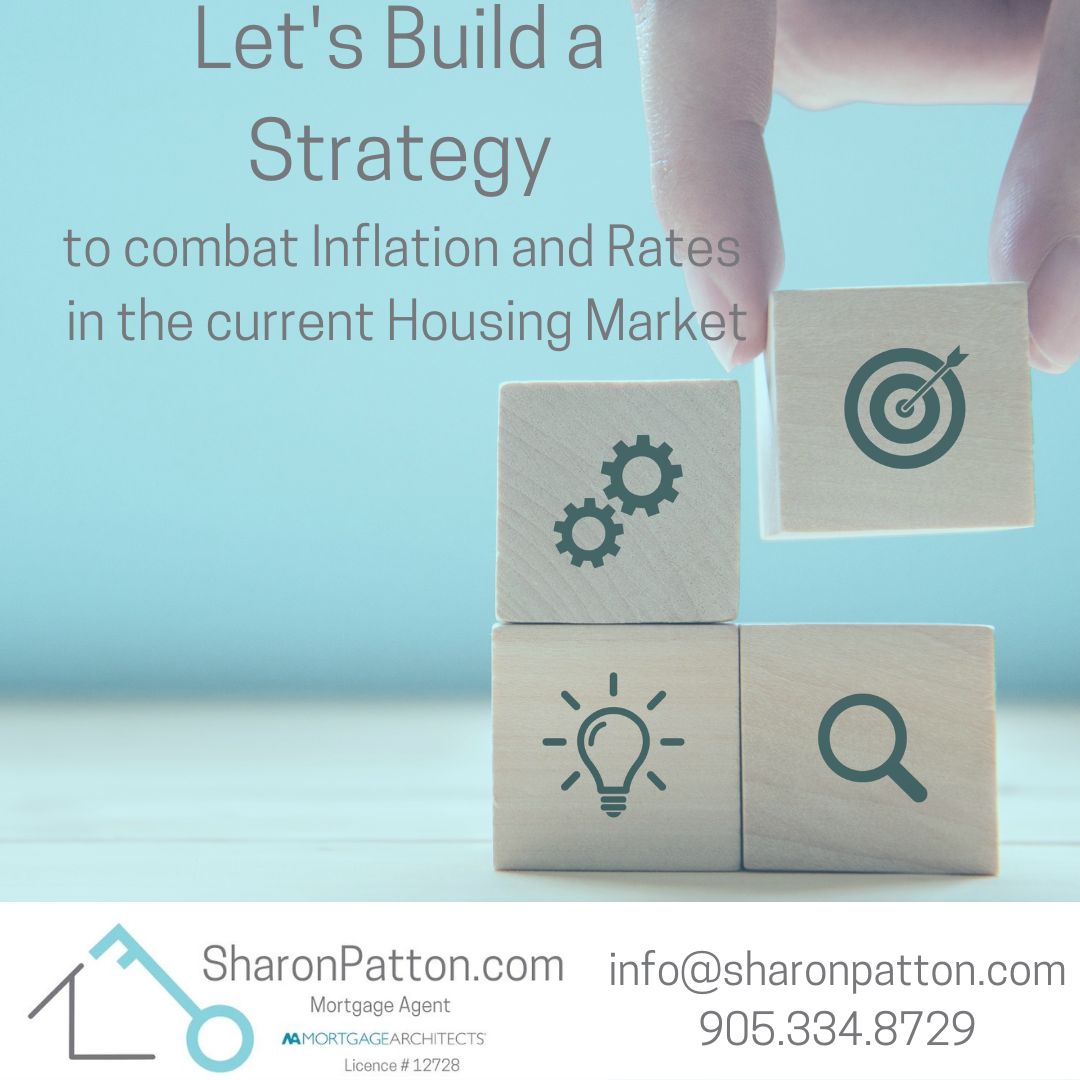Let's Build a Strategy - Inflation, Rates, and the Housing Market